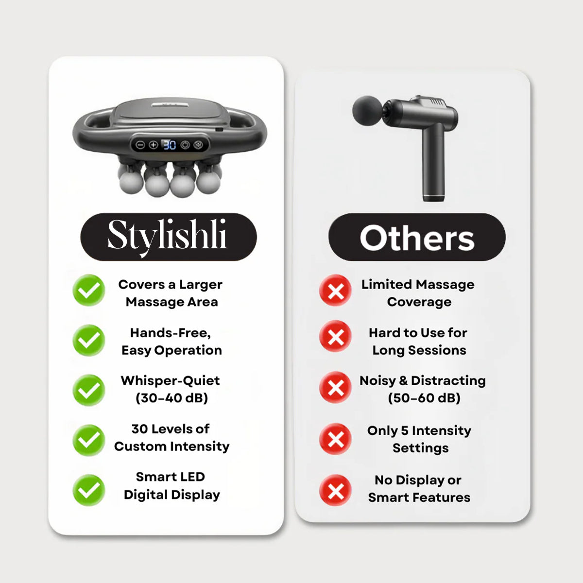 Deep Tissue Massager