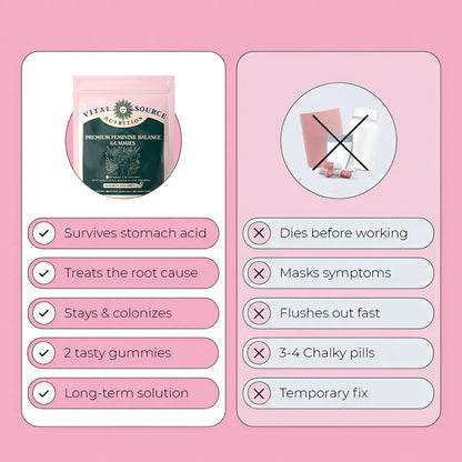 Premium Feminine Balance Gummies